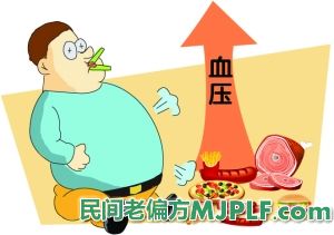 十一个有助于降血压的小偏方