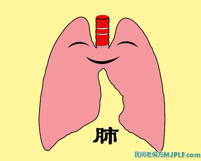 四个有效偏方治疗肺气肿