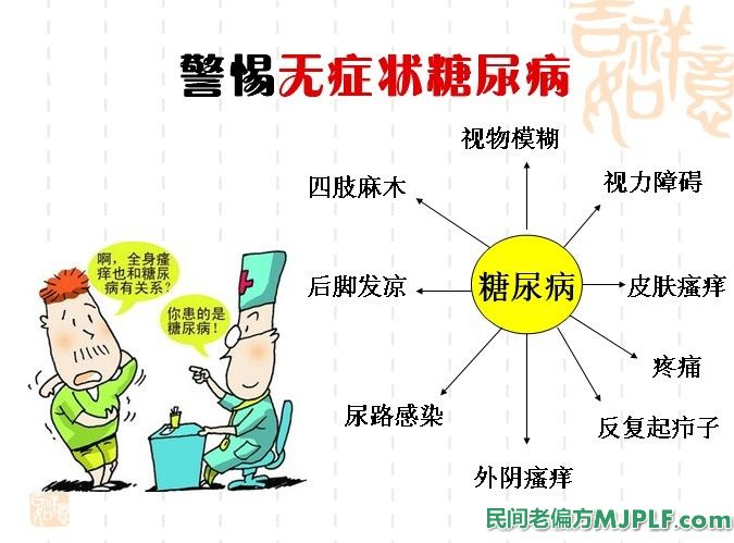 糖尿病偏方