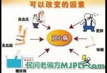 巧用蜂蜜辅助治疗冠心病
