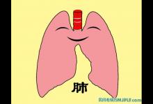 治疗咳嗽有效民间偏方汇总